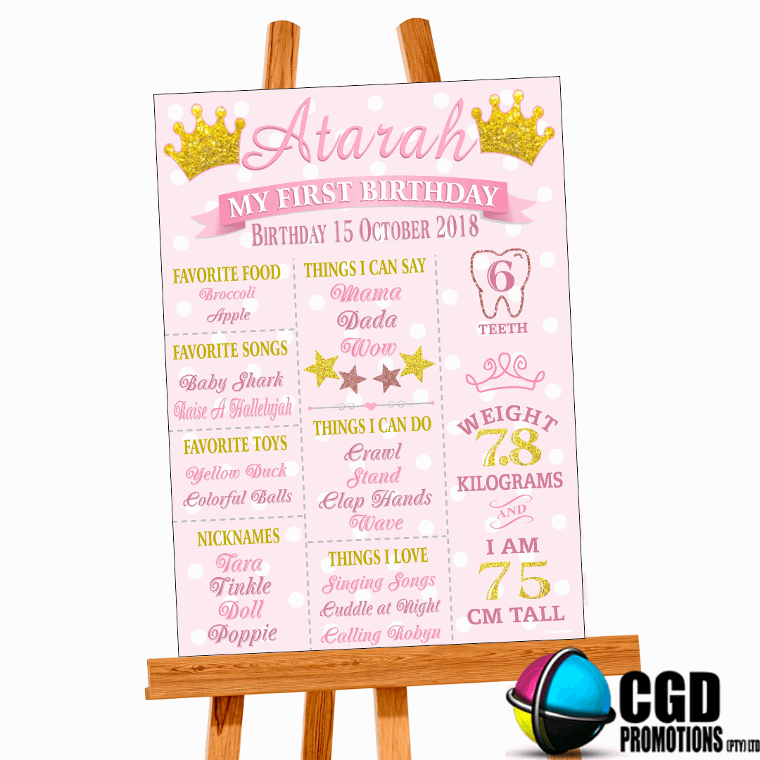 Pink Princess Crown Milestone Board 1st Birthday