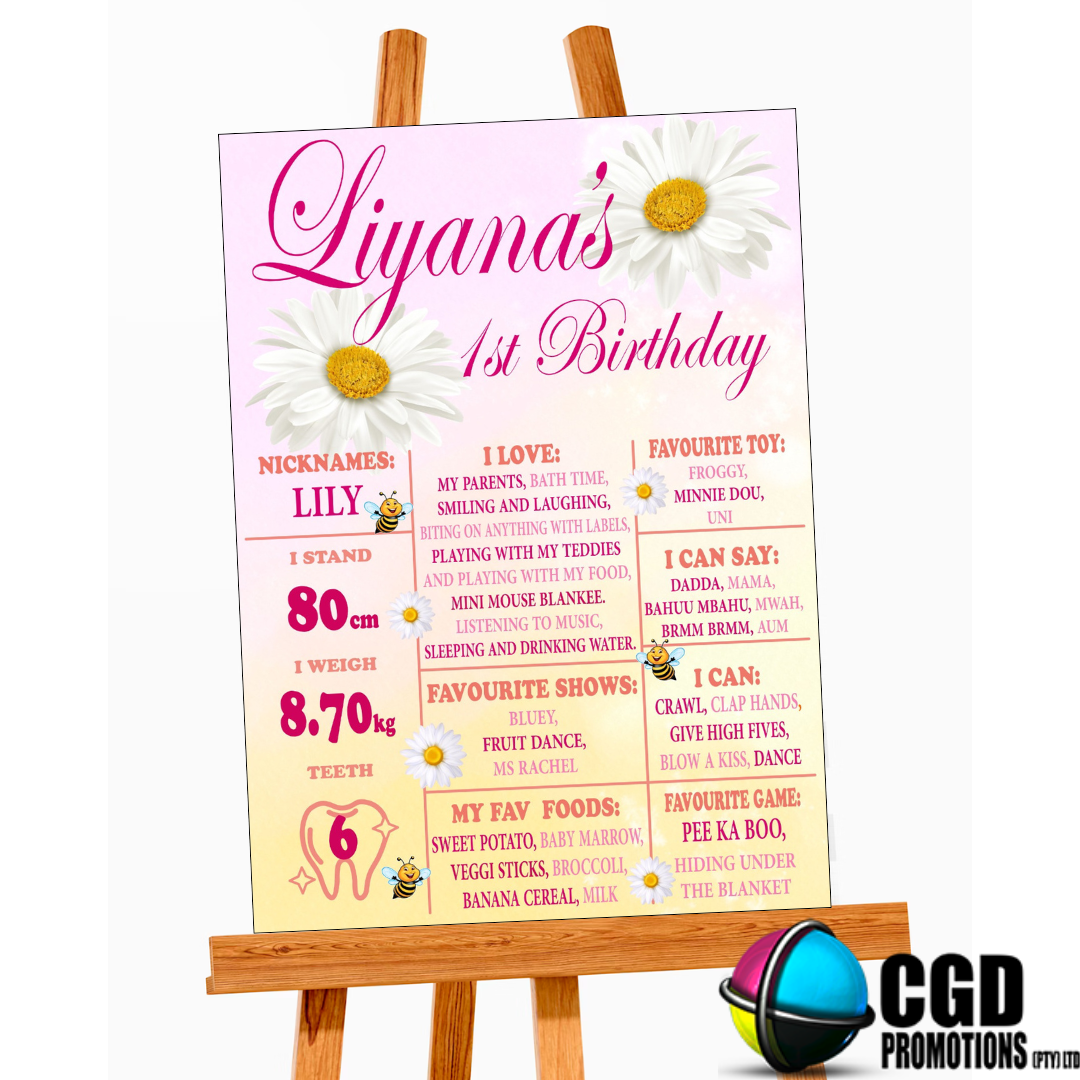 Daisy pink and yellow 1st birthday milestone board